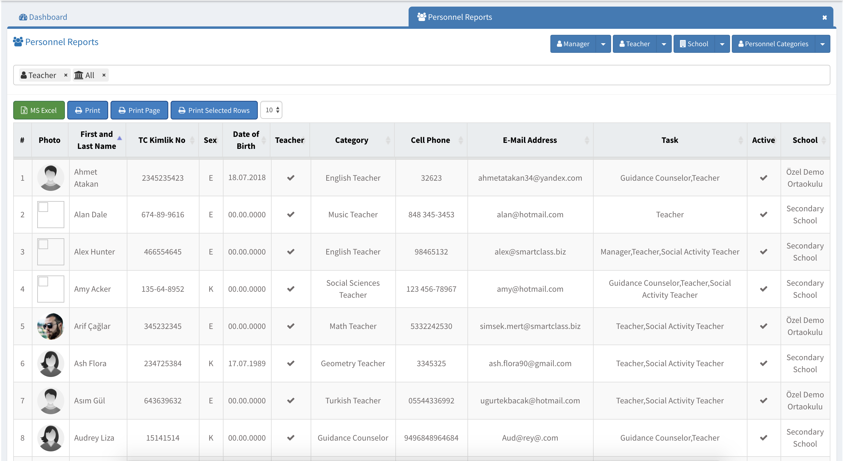 SmartClass Personnel Reports